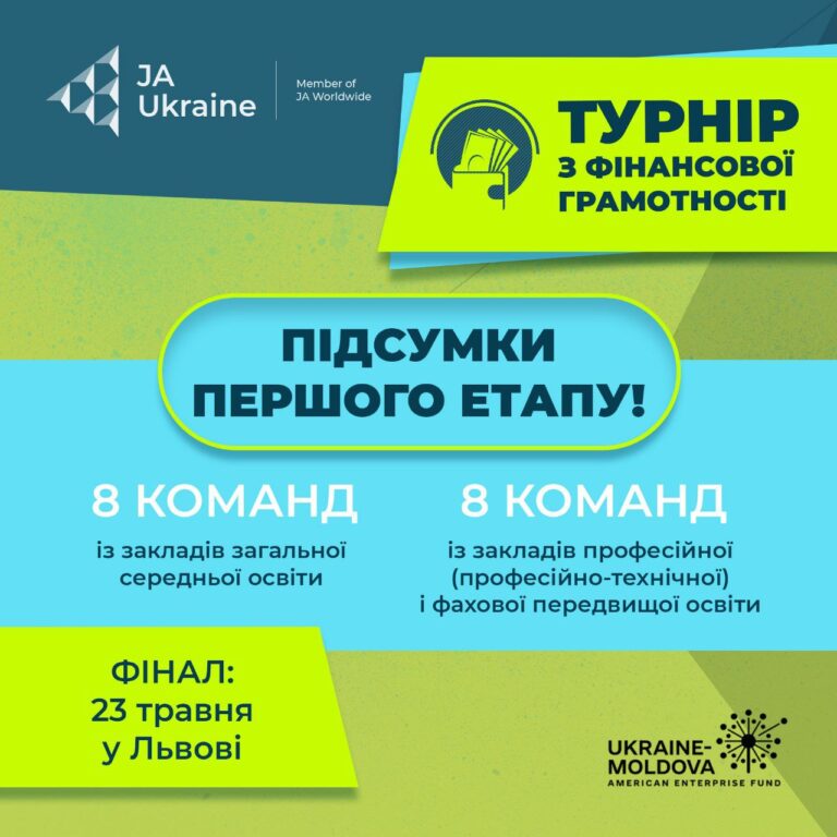 КОМАНДА ВПУ №25 ВИЙШЛА ДО ІІ ЕТАПУ ТУРНІРУ З ФІНАНСОВОЇ ГРАМОТНОСТІ
