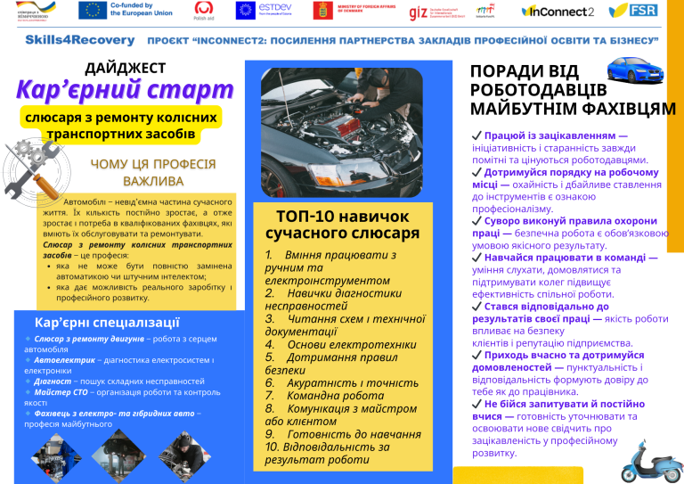 ПІДГОТОВЛЕНО ОНЛАЙН-ДАЙДЖЕСТ “КАР’ЄРНИЙ СТАРТ” ДЛЯ СЛЮСАРІВ З РЕМОНТУ КОЛІСНИХ ТРАНСПОРТНИХ ЗАСОБІВ